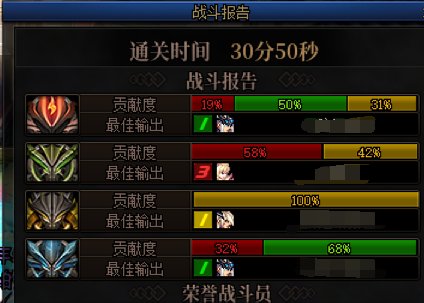 每周小故事  18