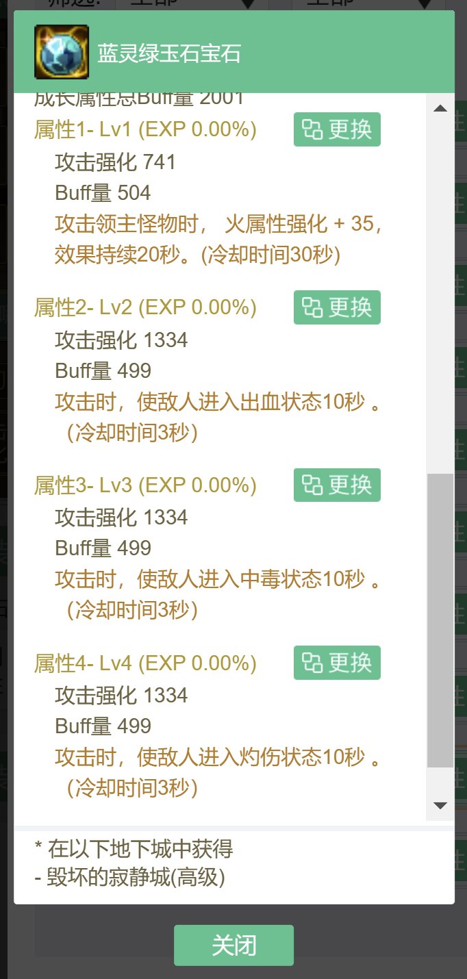 不下心喂养了一件装备。。1