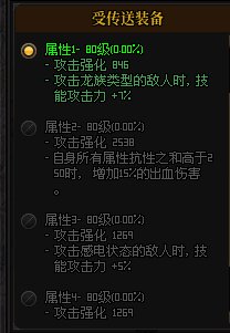 【杂谈：装备定位】自定义史诗真的是110级版本的神话吗？5