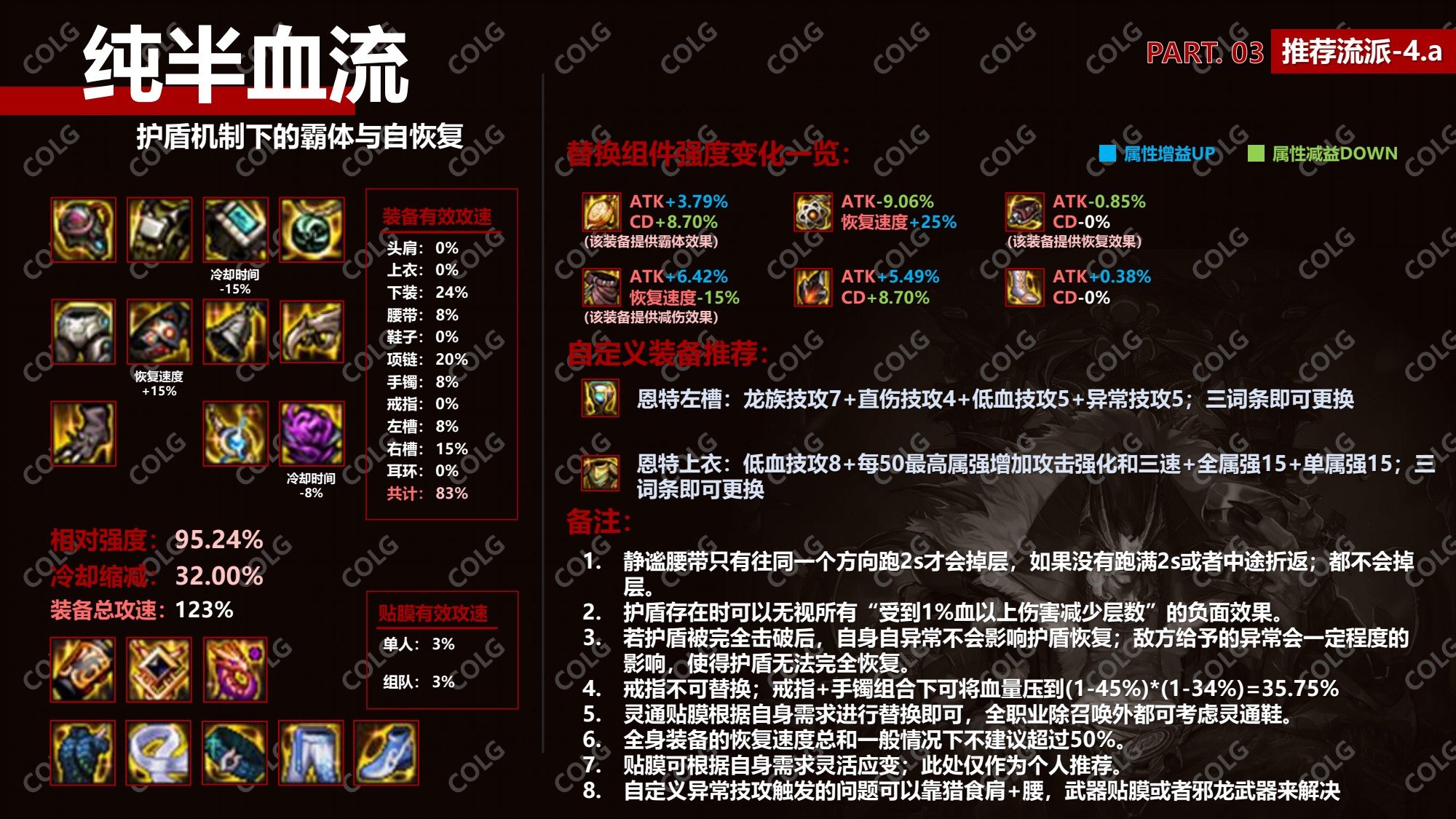【攻略：装备搭配】一键转移该选哪套？当前主流装备搭配速递9