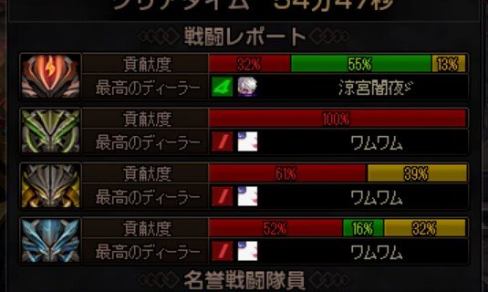 日服策划坚持了一周就怂了，日服巴卡尔防御第二周就正常了7