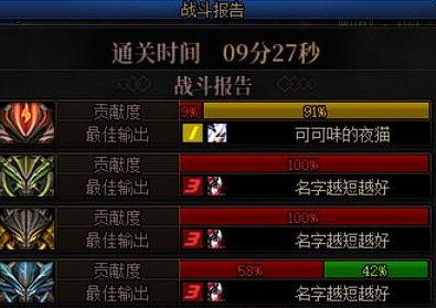 跨一周六下午固定团招2-4名可长期固定的小伙伴（目前多数局通关时间为6分多）10