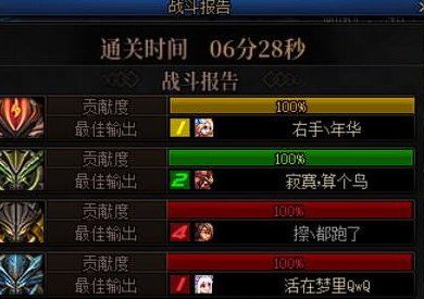跨一周六下午固定团招2-4名可长期固定的小伙伴（目前多数局通关时间为6分多）18