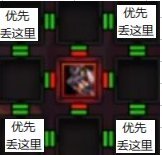 【攻略：巴卡尔普通】不再为一个团打半天而苦恼，巴卡尔提高攻坚效率技巧2.010
