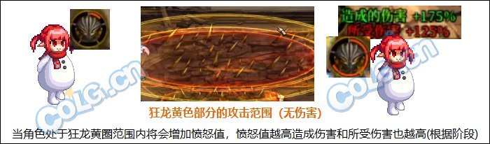 【攻略：巴卡尔普通】不再为一个团打半天而苦恼，巴卡尔提高攻坚效率技巧2.05