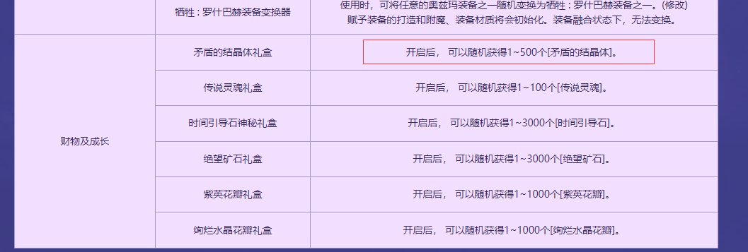 抨击一下云玩家-奥兹玛1牛出矛盾2