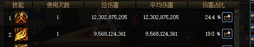 为什么大家三觉都绑的一觉1
