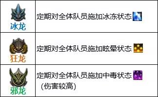 【攻略：游戏知识】拒绝玻璃人，浅析当前版本各类解除异常方法11