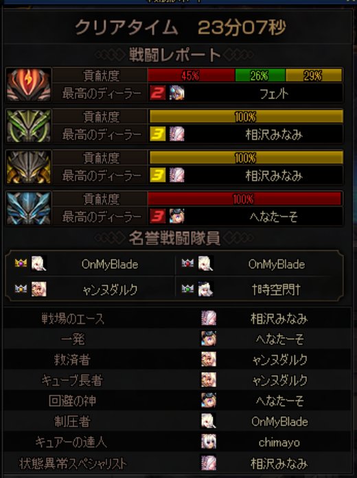 日服策划坚持了一周就怂了，日服巴卡尔防御第二周就正常了1