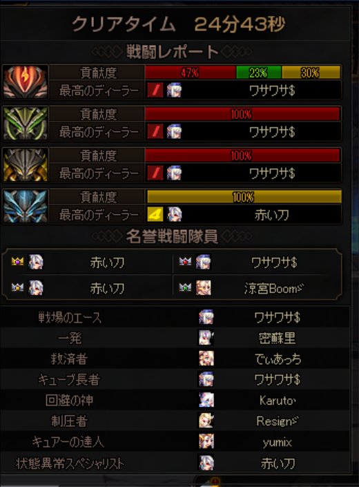 日服策划坚持了一周就怂了，日服巴卡尔防御第二周就正常了2