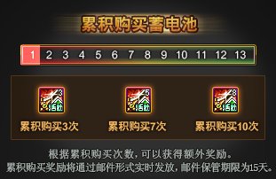 拆包神秘封印礼盒提示图与曝光内容对比(更新至Day11)45