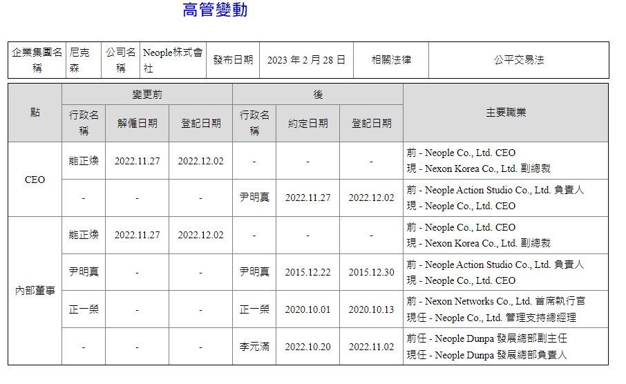 高管更动1