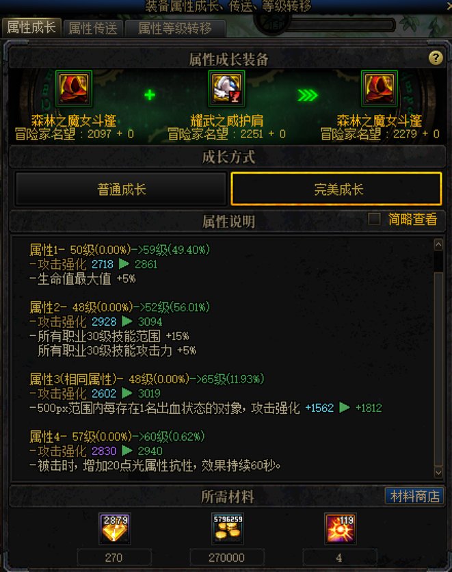 关于喂养装备，我想到的嫁接喂养法，分享给大家5