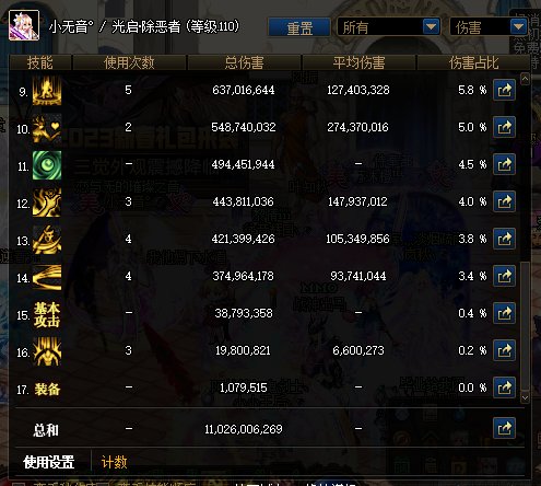 能叫我一声叼毛吗？哪怕你是真心的。2