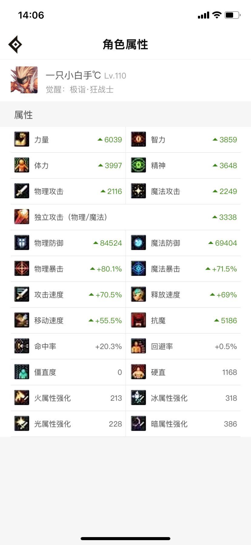 请问一下我这种打造算是蛇皮吗？3
