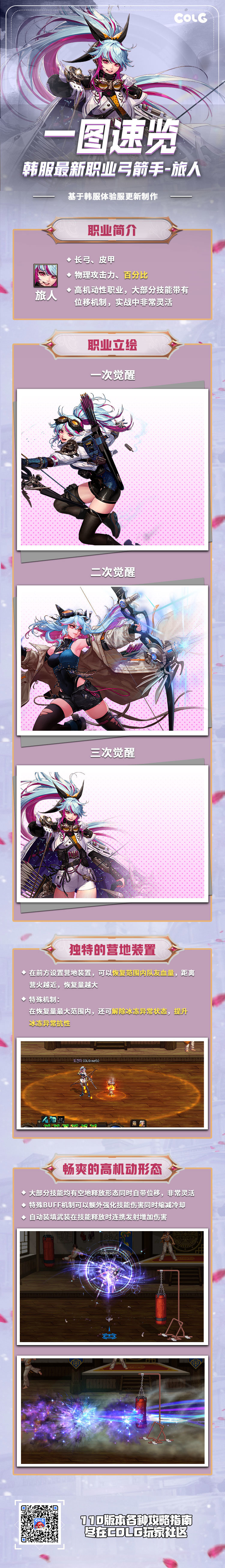 【爆料：韩服体验服0412版本】一图速览韩服最新职业弓箭手-旅人1
