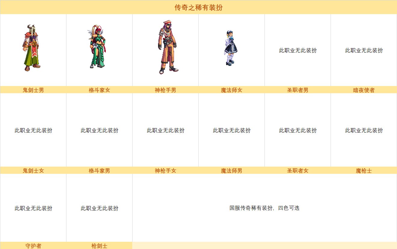 【攻略：奇迹缝纫机】绯樱之舞震撼回归！奇迹缝纫机玩法简介2
