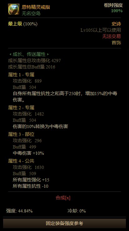 关于毒王的戒指2