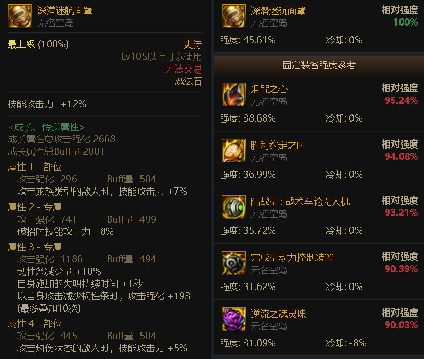 自用排列思路分享_4/14替换成邪龙短剑+自定义补助装备与魔法石及耳环,4/20前终于名望4.9了!14