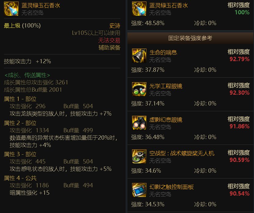 自用排列思路分享_4/14替换成邪龙短剑+自定义补助装备与魔法石及耳环,4/20前终于名望4.9了!13