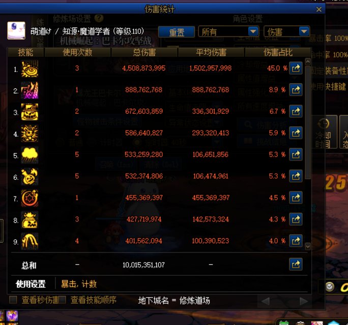 靠特化糖拍百亿了！还有改善的空间吗？1