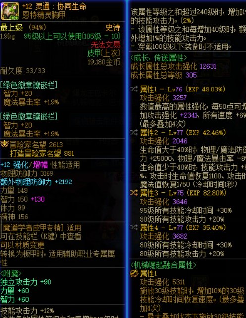 靠特化糖拍百亿了！还有改善的空间吗？2