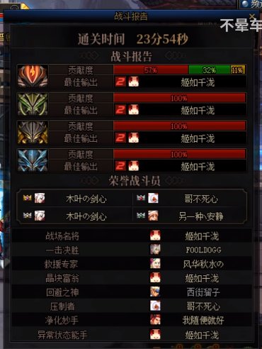 9500三攻奶爸红队分享，站街6200三攻1