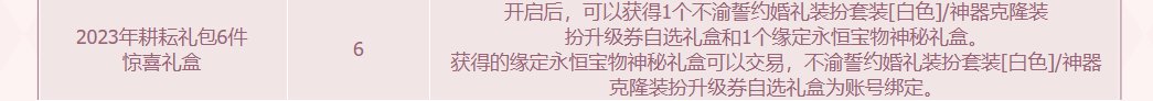 如何看待策划把多买多送的装扮换成账绑？？？1