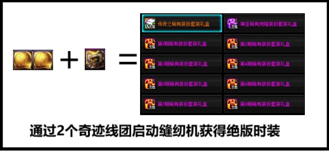 【攻略：奇迹缝纫机】绯樱之舞震撼回归！奇迹缝纫机玩法简介6