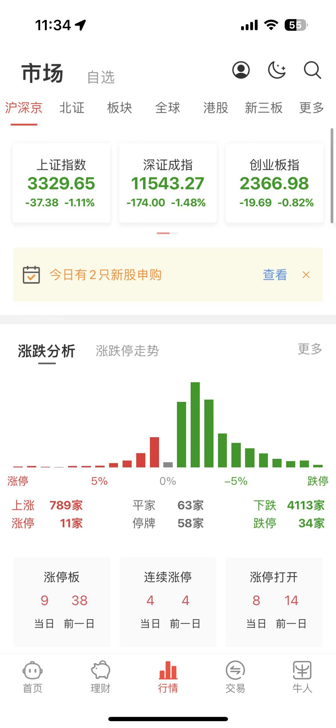 Rnm，退钱！！！我再也不玩了 沃特碧们的colg Dnf地下城与勇士 Colg社区