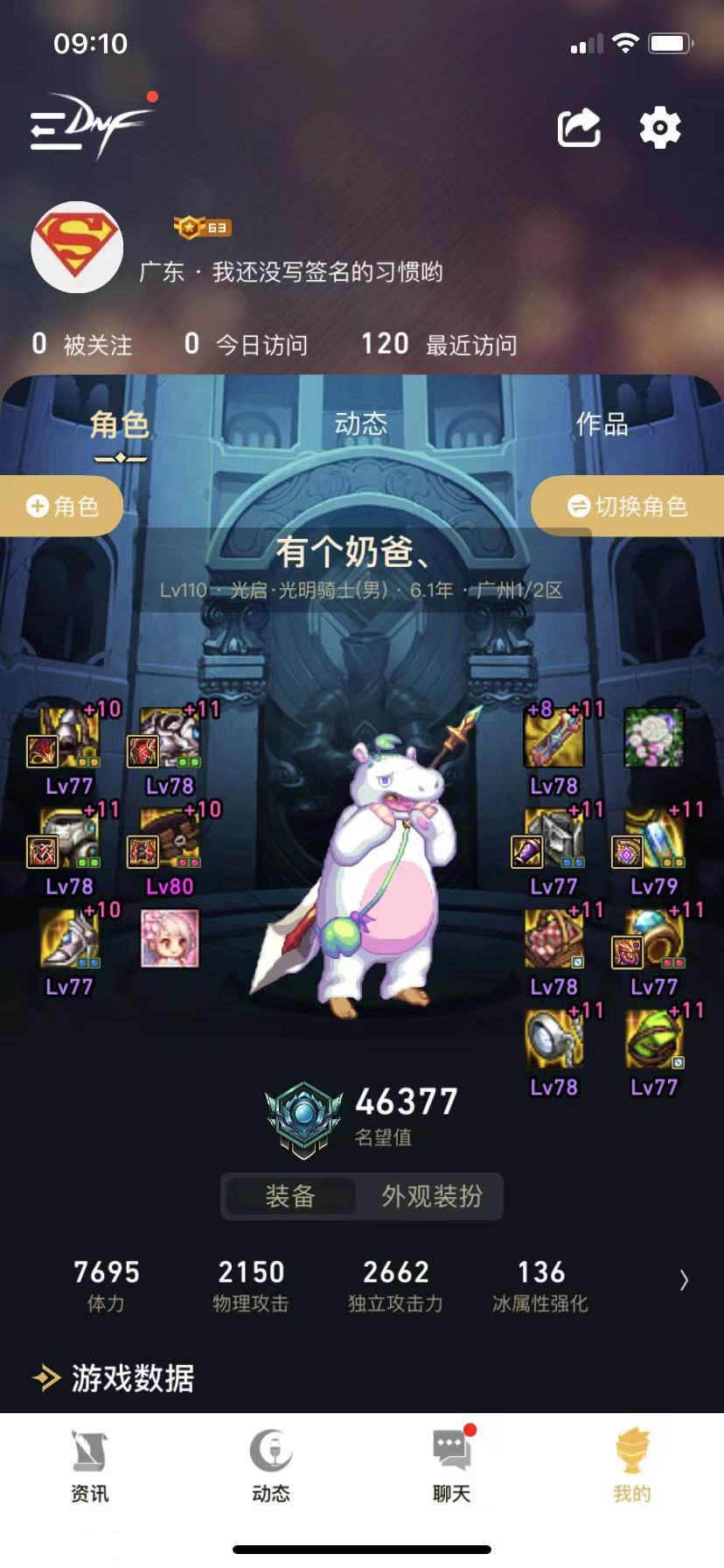 46377名望的奶爸，奶量怎么这么低？1