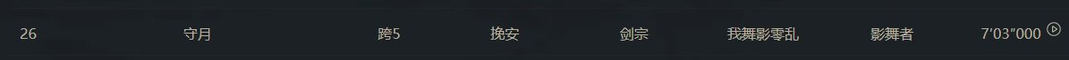 次元回廊双c一轮游结束~ 通关就是胜利！1