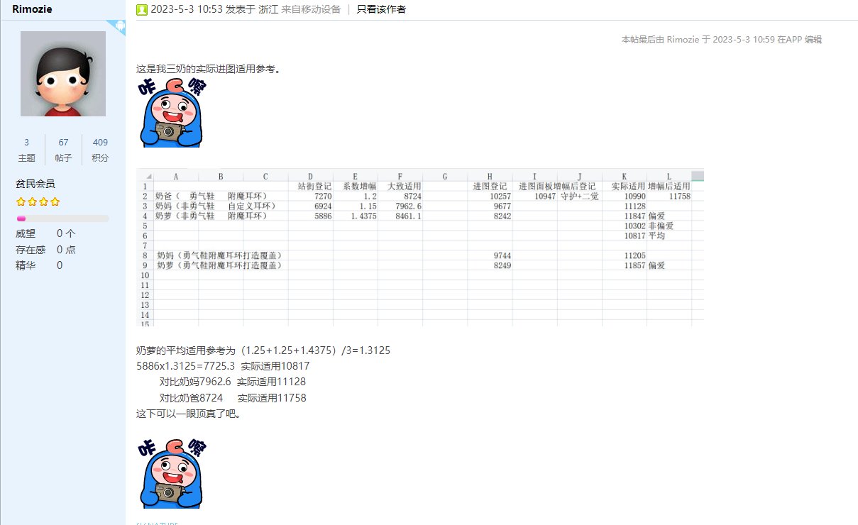 关于【奶BUFF】如何判断和大致参考问题4