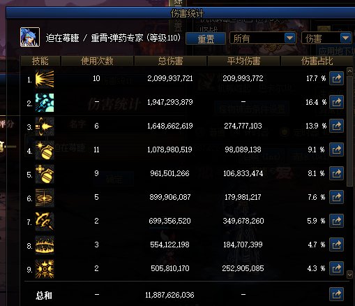 全身80级男弹药5.17w名望巴卡尔桩118e2