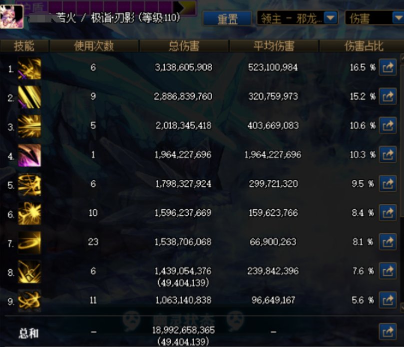 连巴卡妮的大翅膀都这么恐怖吗6