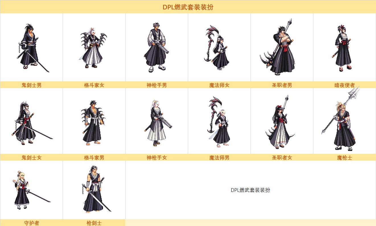 【外观图鉴0511版本】DPL装扮礼盒1