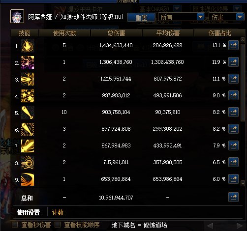 毕业辣，令人窒息的伤害2