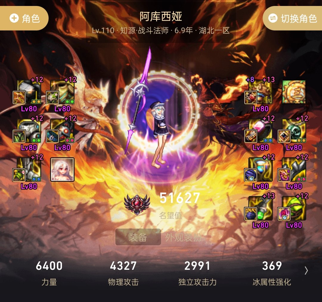 毕业辣，令人窒息的伤害1
