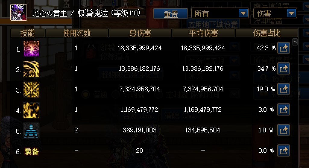 究极的伤害和超长的cd1