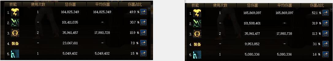雷云小小小的知识点1