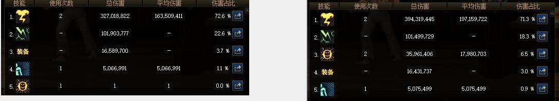 雷云小小小的知识点2