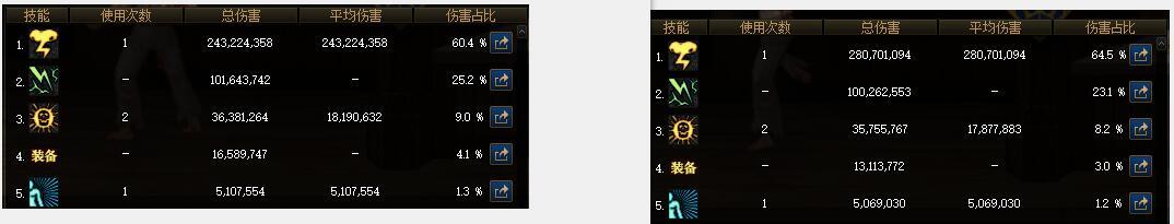 雷云小小小的知识点3
