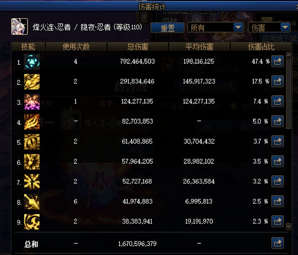 忍者黑猫护肩bug2