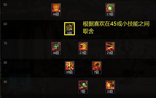 【夏日版本：职业平衡】巫女改版点评：防御力回调，数值形态双加强8