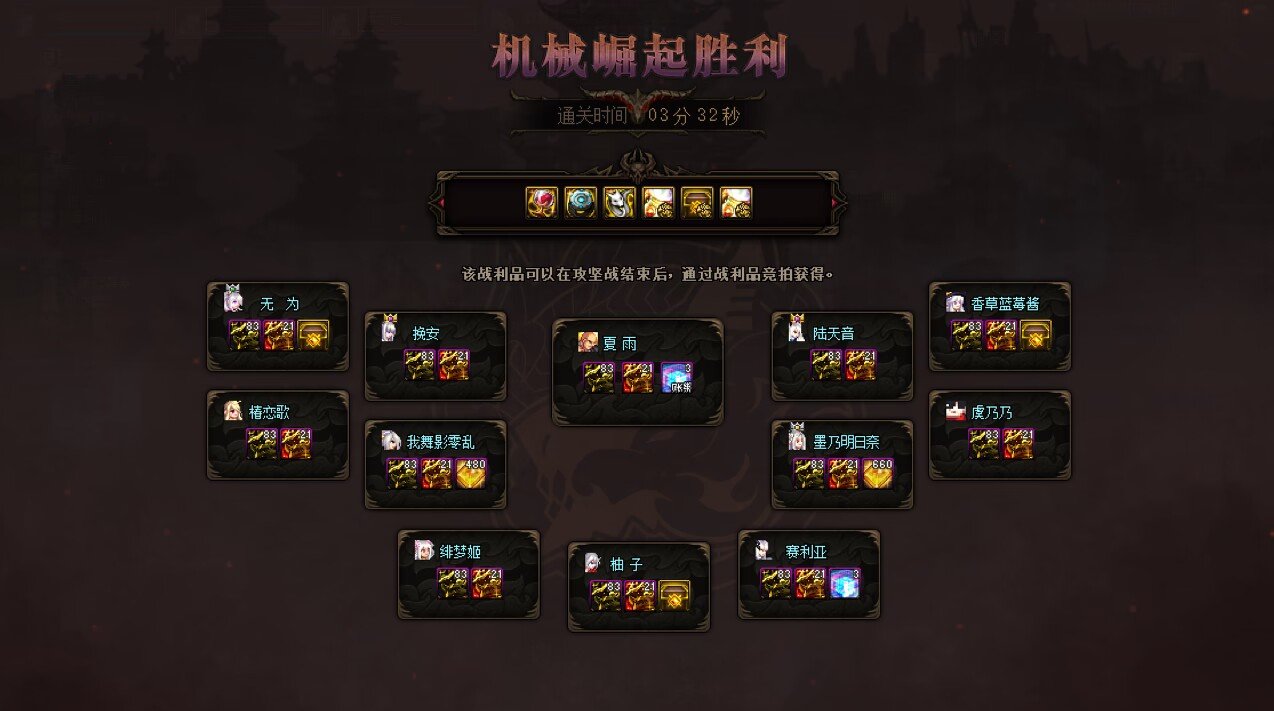 守月一周年，我们的现况，我们的期望。4