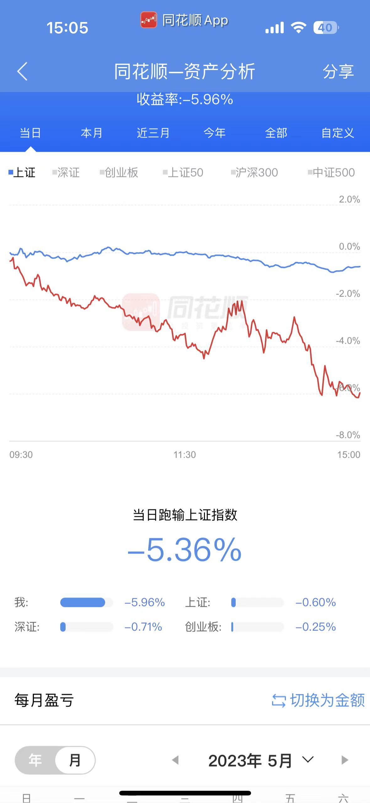 我再也不玩了！退钱1