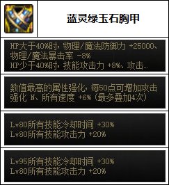 【汇总系列】韩服"前3名"(男女格斗-5月篇)配装信息一览-仅供参考请勿照搬2