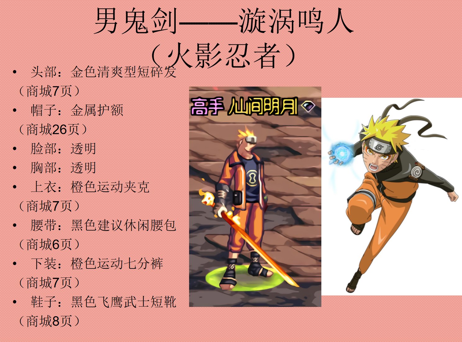 【多图预警】28套男角色暖暖（鬼剑、格斗、枪手、圣职）7