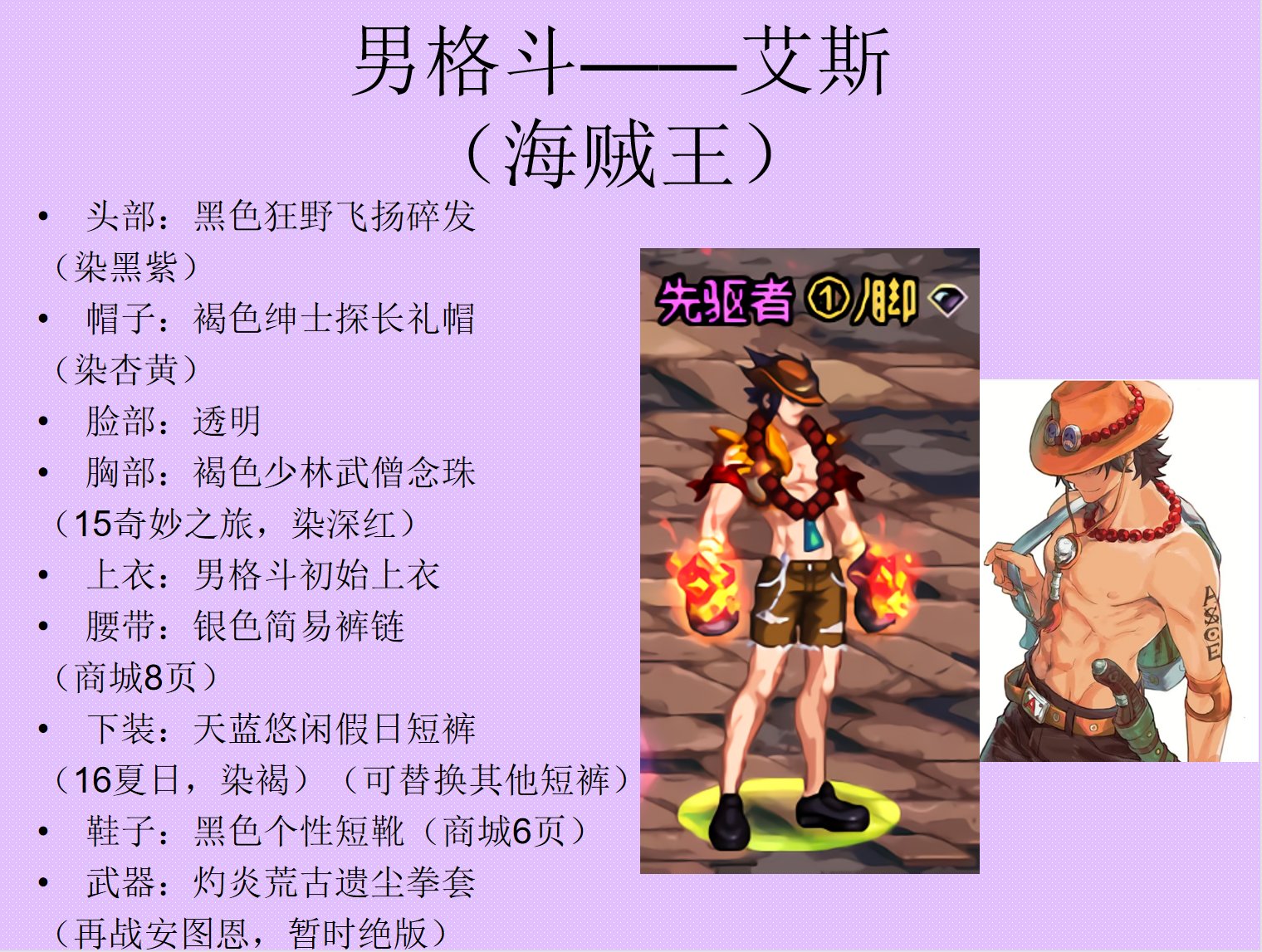 【多图预警】28套男角色暖暖（鬼剑、格斗、枪手、圣职）27