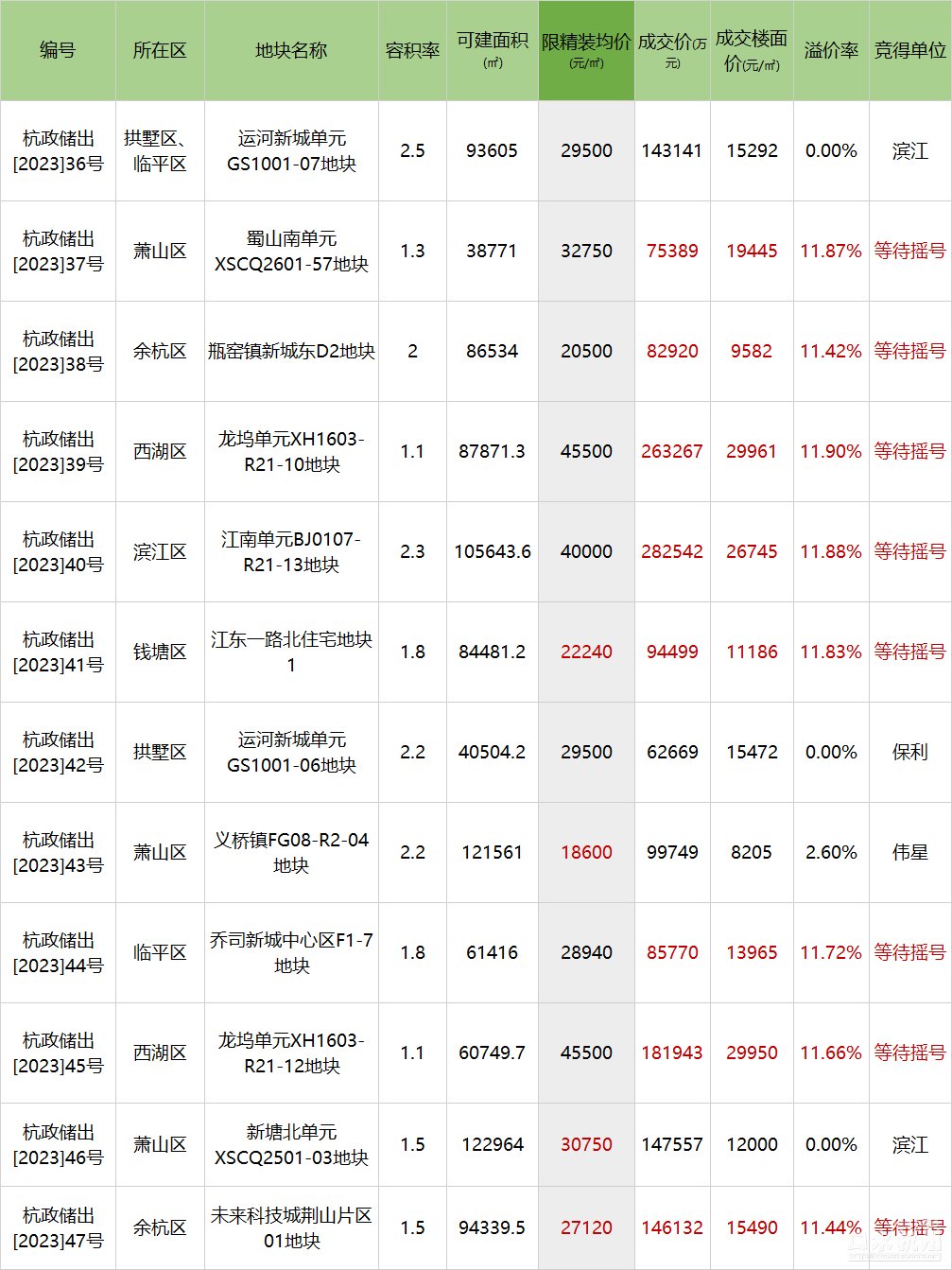 这钱不就这么来了么1